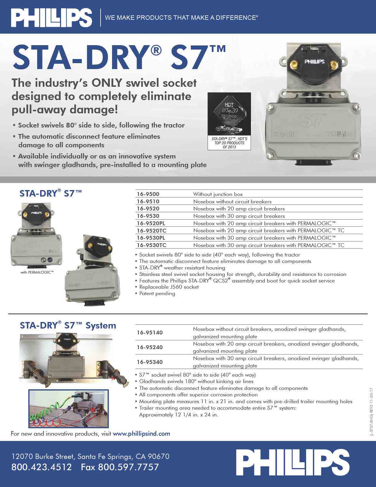 STA-DRY® S7™ - Phillips Ind